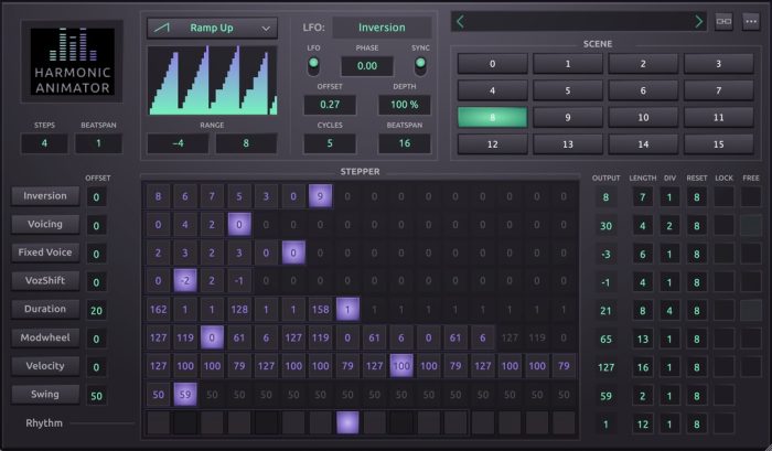 Grooveslap Harmonic Animator