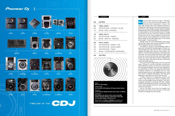 Pioneer DJ deckades timeline