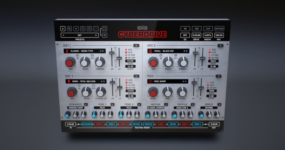 Review: Cyberdrive distortion plugin by United Plugins