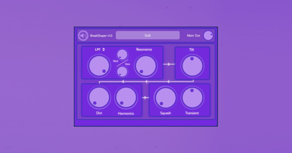 Blanketfort Audio releases Breakshaper free effect plugin (VST3/AU)