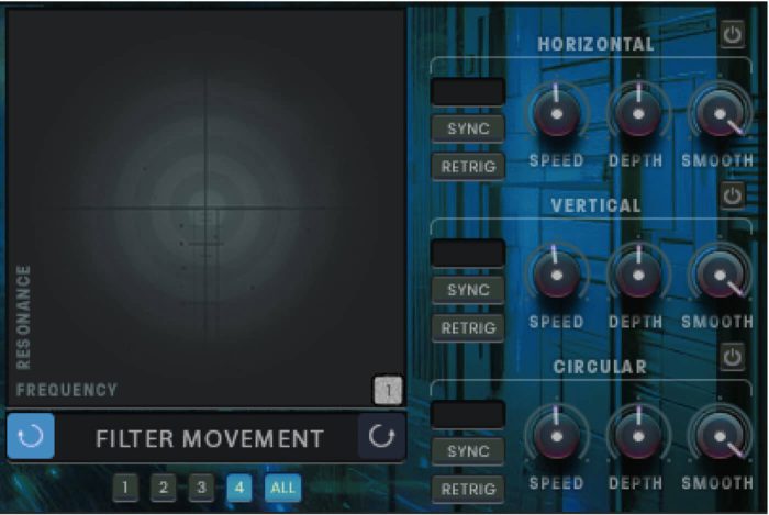 Cyber Core filter movement