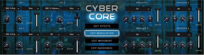 Cyber Core modulation