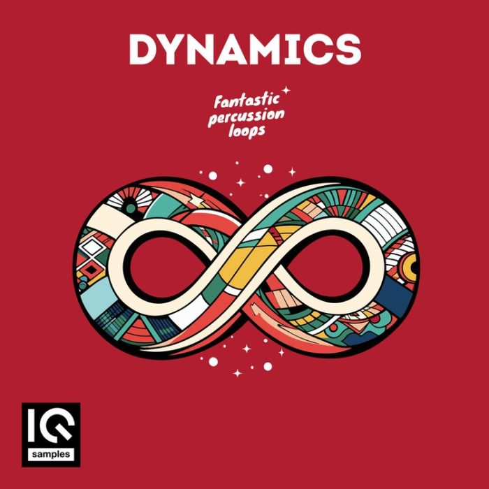 IQ Samples Dynamics