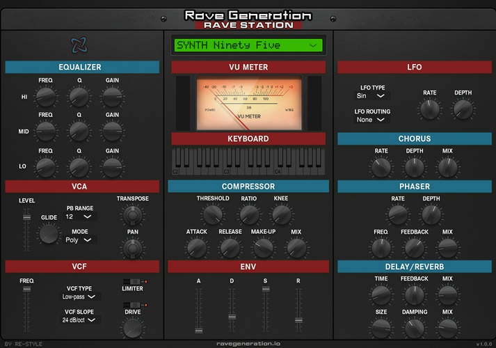 Review: Rave Station (& more) by Rave Generation