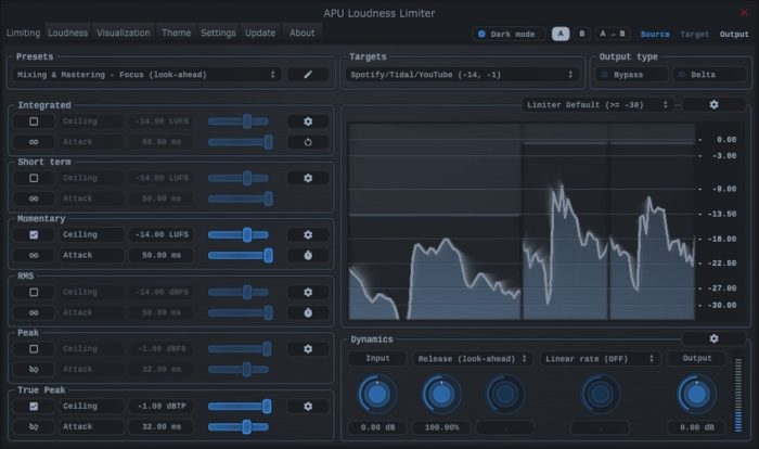 APU Loudness Limiter