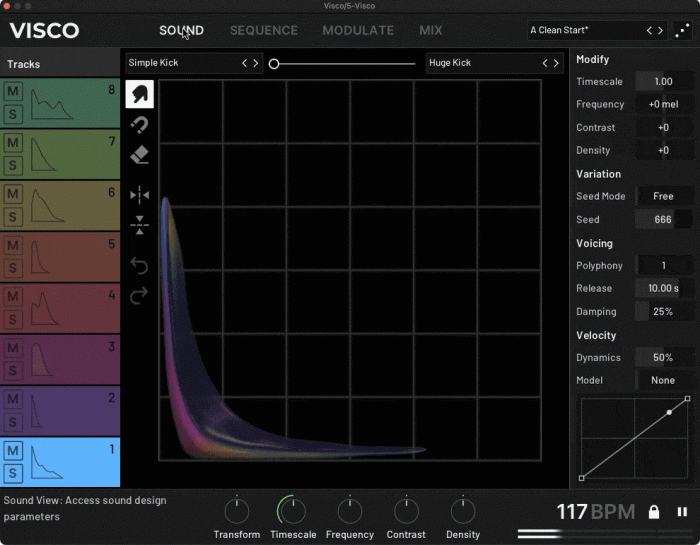 Visco overview