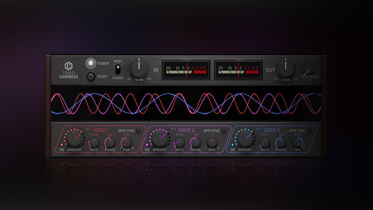 IK Multimedia releases T-RackS Triad Chorus effect plugin