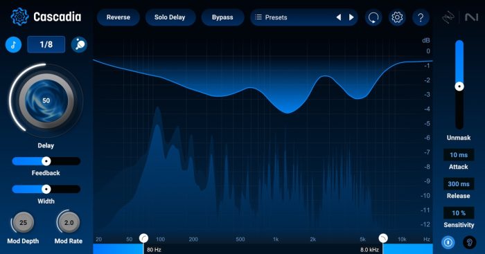 iZotope Cascadia