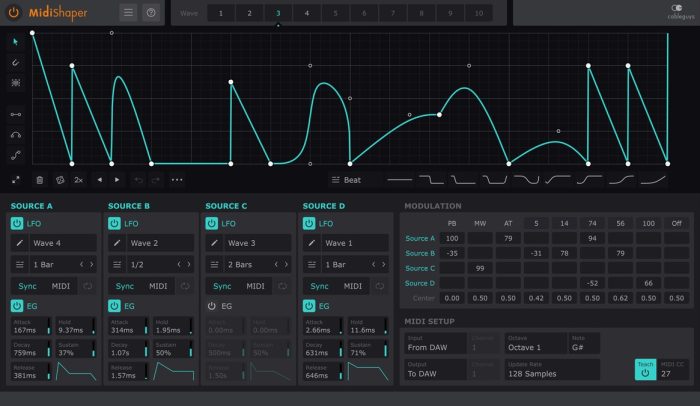 Cableguys MidiShaper 1.6