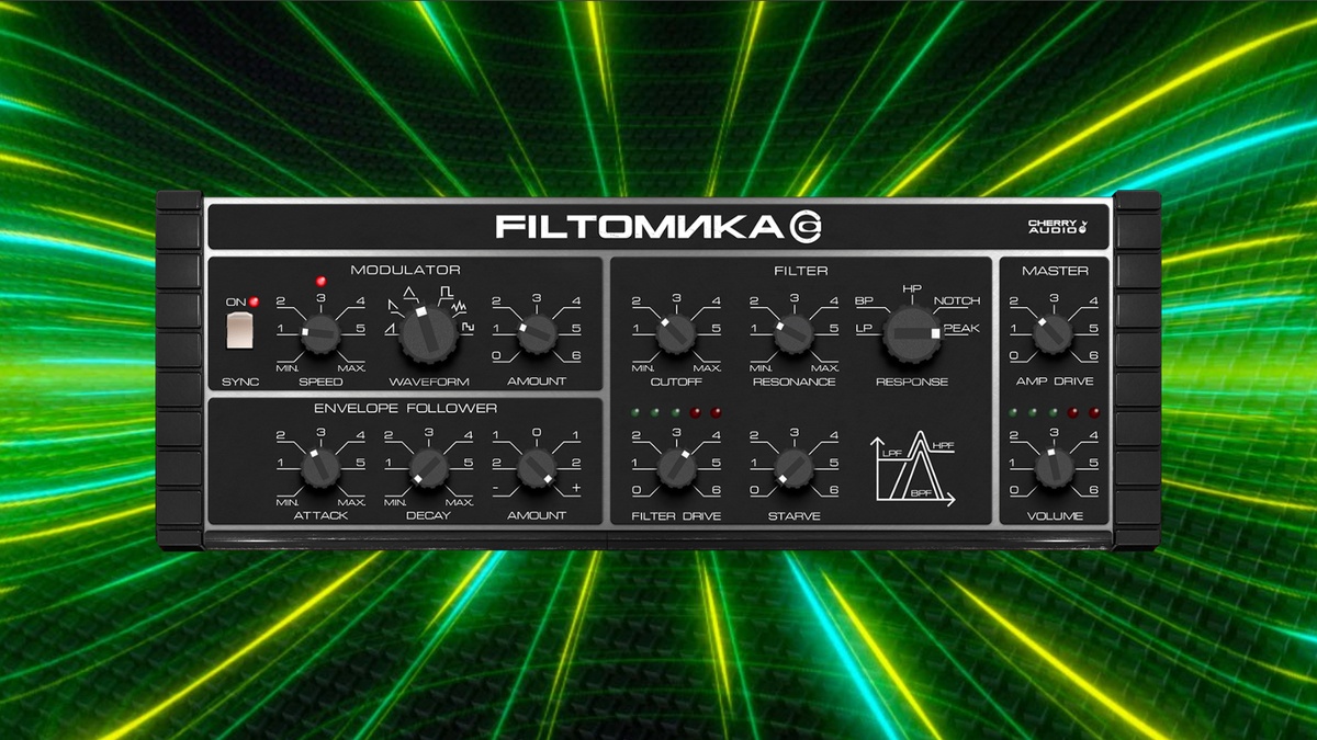 Cherry Audio releases Filtomika filter effect plugin