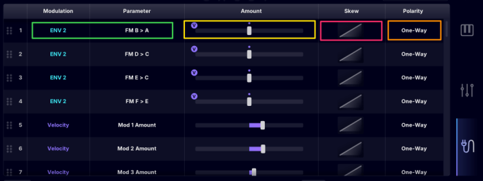 Exacoustics Ghost mod matrix