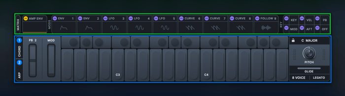 Minimal Audio Current 2 Modulation central