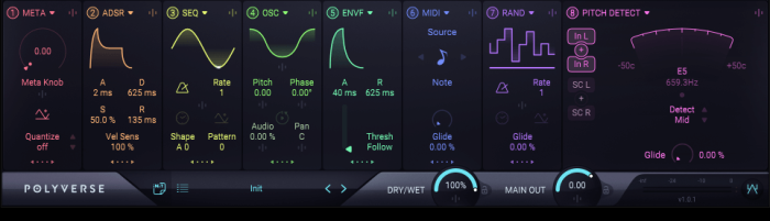 Polyverse Filterverse modulation