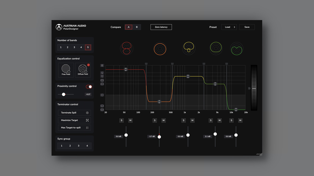 Austrian Audio launches PolarDesigner 3 Public Beta