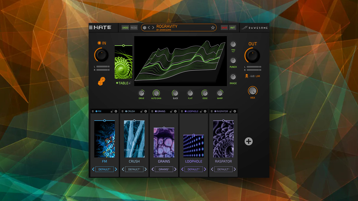 Dawesome launches HATE wavetable-based distortion plugin