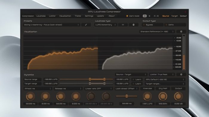 APU Loudness Compressor