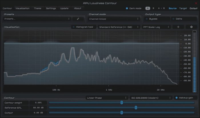 APU Loudness Contour