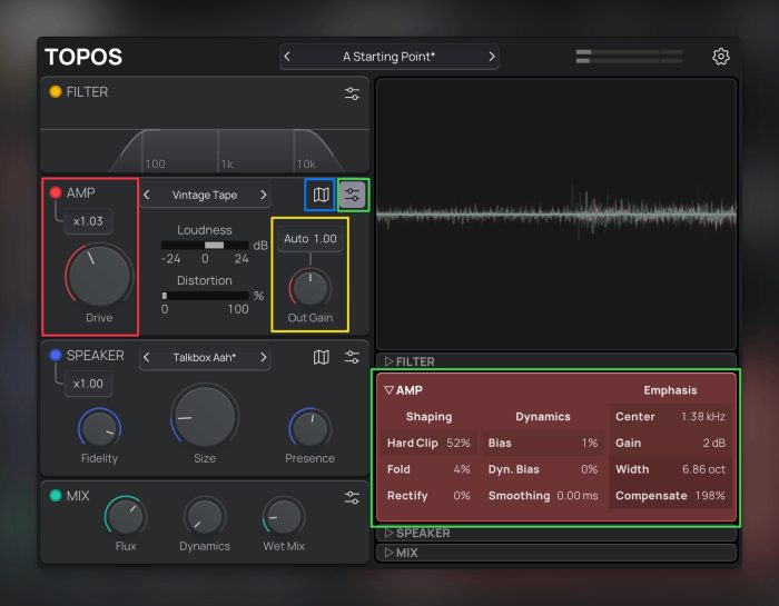 Forever 89 Topos amp