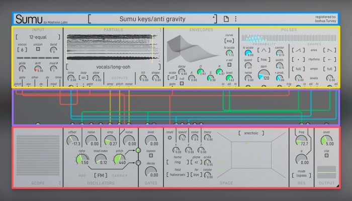 Madrona Labs Sumu Design and Features