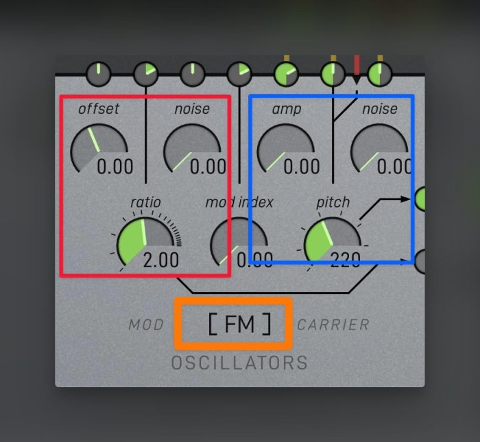 Madrona Labs Sumu Oscillators