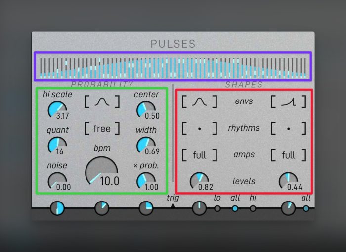 Madrona Labs Sumu Pulses