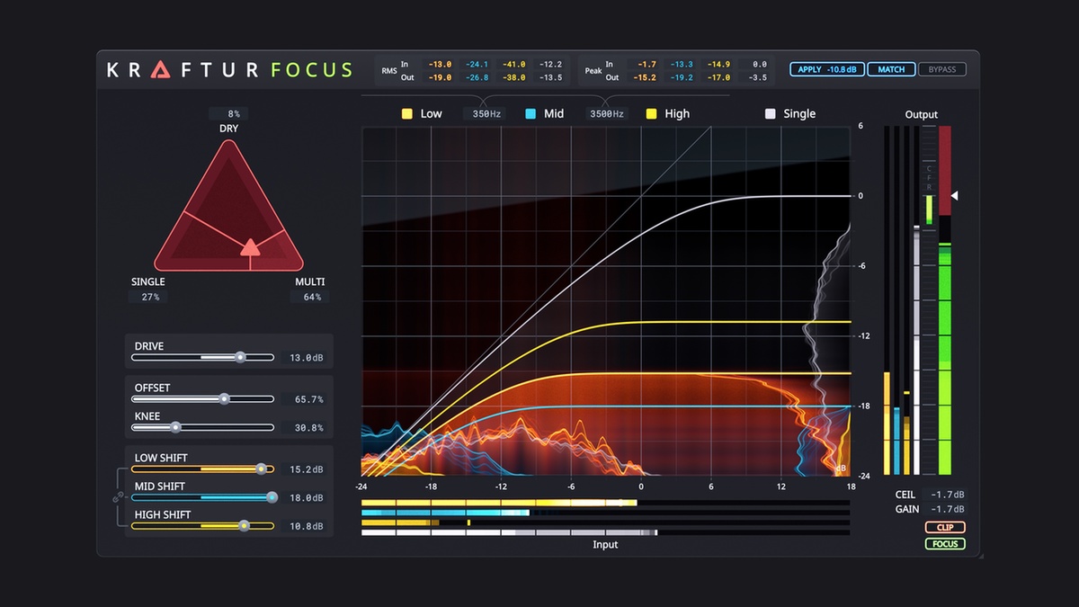 Soundtheory launches Kraftur Focus plugin for parallel processing