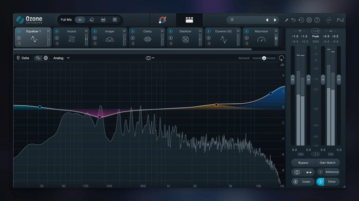 iZotope Music Production Suite Ozone