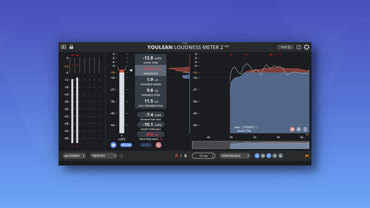 Youlean Software updates Loudness Meter plugin to v2.5.11