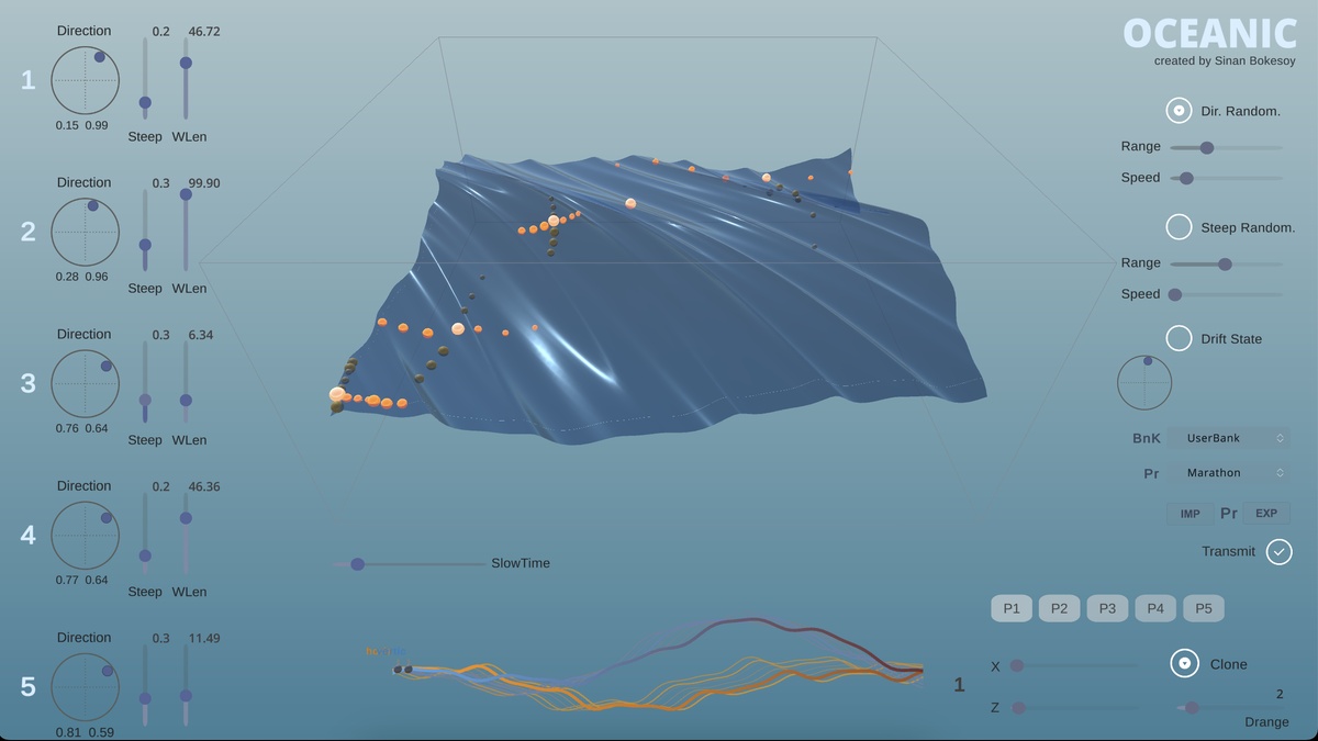 sonicLAB updates Oceanic software bundle, now with iPad support